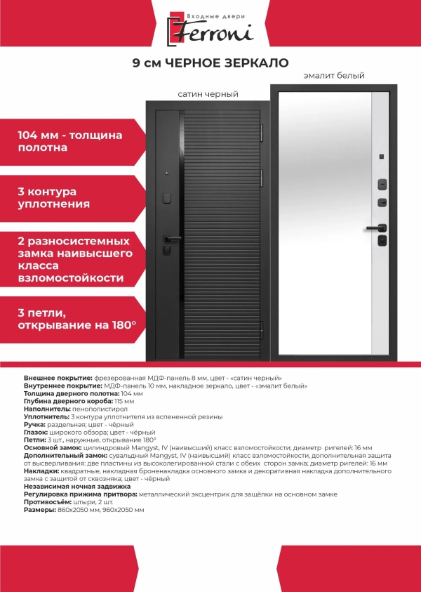 Феррони Черное зеркало